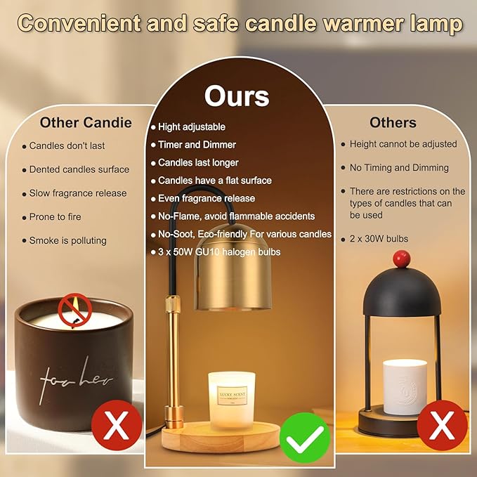 Candle Warmer Lamp with Timer & Dimmer, Adjustable Height Electric Candle Warmer with 3 Bulbs,Compatible with All Size Scented Candles, Wax Melt Warmer for Bedroom,Home Decor House Warming Gifts