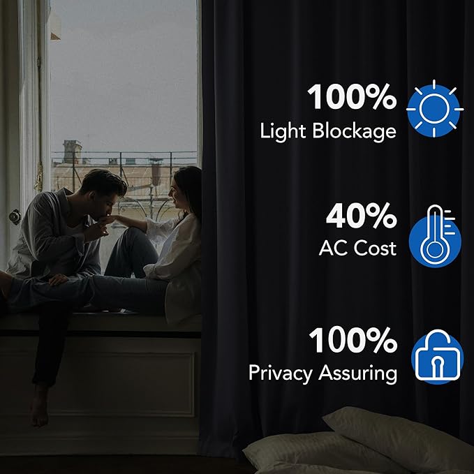 Beauoop 100% Blackout Curtains 84 Inches Long for Patio Sliding Door Black Solid Extra Wide Room Darkening Thermal Insulated Room Divider Soundproof Grommet Window Treatment Drapes,100x84 Set of 1