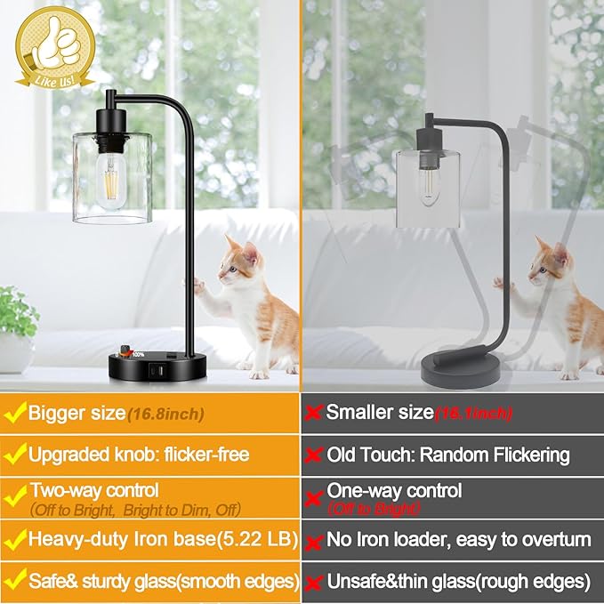 Set of 2 Industrial Table Lamps with USB Port, Fully Stepless Dimmable Bedside Lamps for Bedrooms, Nightstand Desk Lamp with Clear Glass Shade for Reading Living Room Office 2 LED Bulb Included