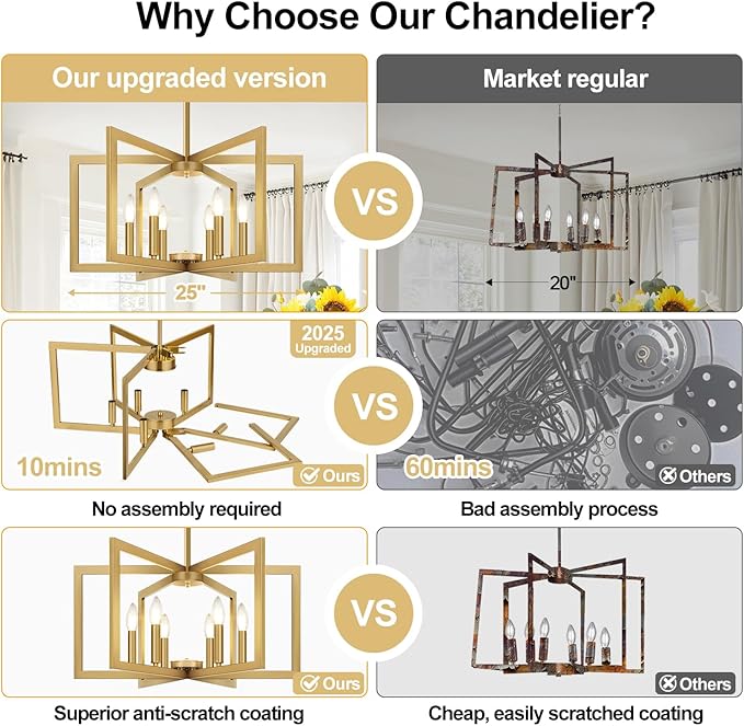 25" Modern Gold Chandelier for Dining Room (6-Light, 25-Inch), Geometric Gold Dining Room Light Fixture Over Table, Industrial Metal Hanging Pendant Lights for Kitchen Island, Entryway, Foyer