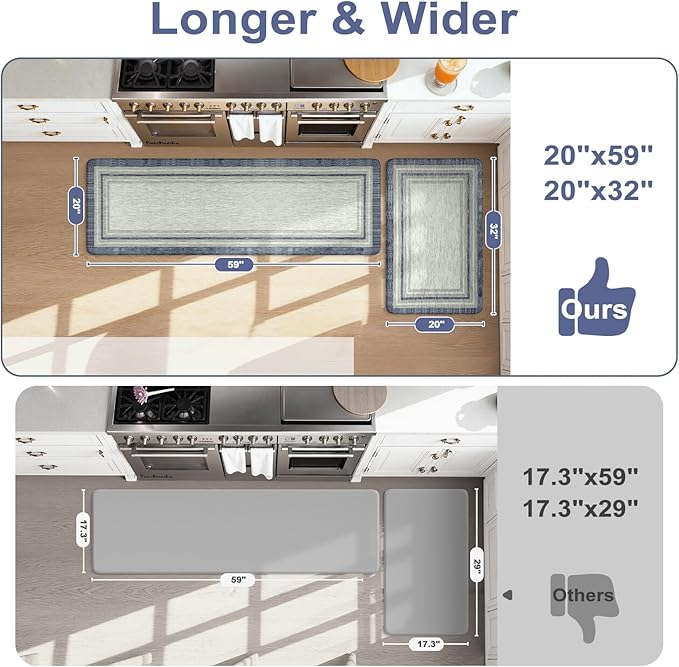 KIMODE Anti Fatigue Kitchen Mats for Floor 2 Piece, Farmhouse Kitchen Rugs Non Slip, Padded Kitchen Floor Mats Non Slip, Cushioned Standing Mats for Sink Laundry Desk Blue Grey 20"x59"+20"x32"