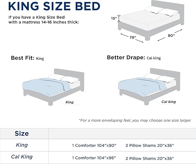Bedsure King Size Comforter Set Dark Grey, Boho Tufted Bed Set, Checkered Farmhouse Shabby Chic Bedding, 3 Pieces, 1 Plaid Geometric Comforter and 2 Pillow Shams