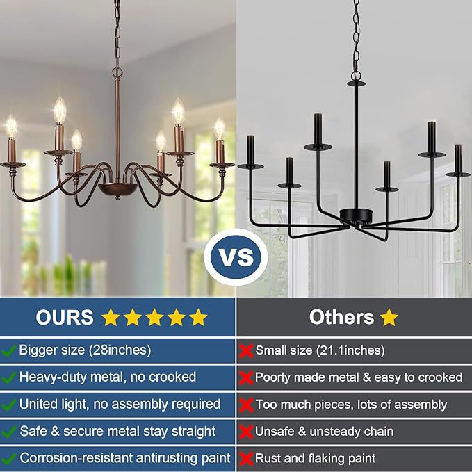 Depuley Farmhouse Chandelier for Dining Room: 6-Light Antique Industrial Hanging Ceiling Pendant Light Fixture for Kitchen - Oil-Rubbed Bronze Rustic Vintage Iron Candle Chandeliers for Entryway