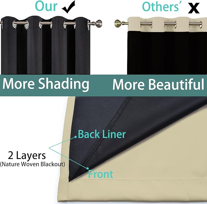 Yakamok 100% Blackout Thermal Insulated Grommet Curtains, Noise Reducing Barrier Panel for Sliding Glass Door, 2 Thick Layers Heat Full Light Blocking Patio Door Drapery, Beige, W100 x L84, 1 Panel