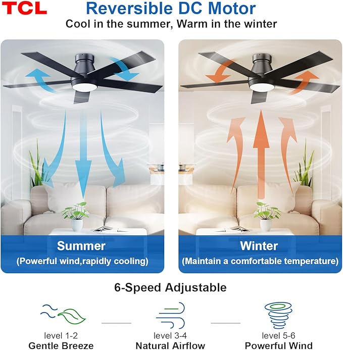 TCL 52" Ceiling Fan with Lights, Black Flush Mount Ceiling Fans with Remote Control, 6 Speeds DC Reversible, Dimmable, Noiseless, Low Profile Ceiling Fans for Bedroom