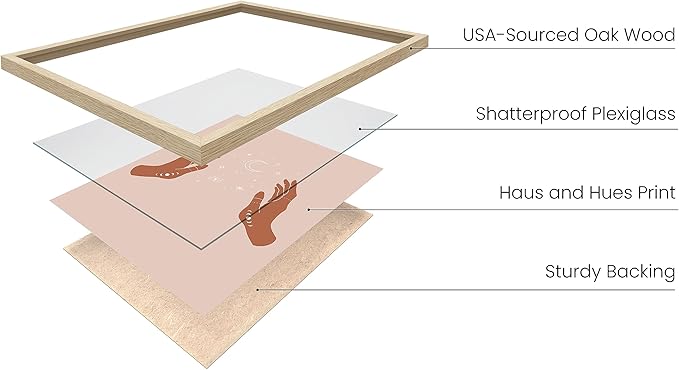 HAUS AND HUES Astrology Posters and Celestial Hands on Sides Decor - Room Decor and Spiritual Posters, Sun and Moon Wall Art Astrology Wall Décor (Beige Frame 24x36)