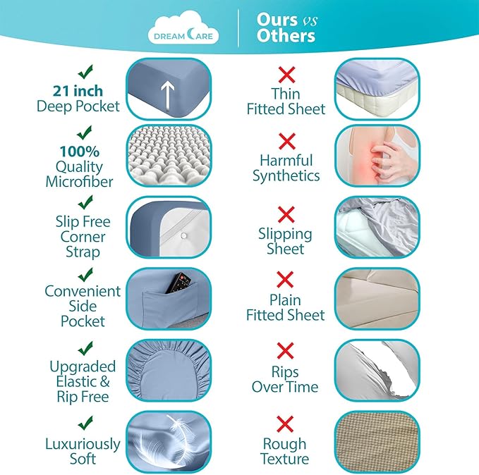 DREAMCARE Twin XL Sheet Sets – 3pcs Cooling Sheets – up to 21” Extra Deep Pocket Twin XL Sheets Set – Hotel Luxury Sheets & Pillowcases – Superior Softness 100% Fine Microfiber with Side Pocket – Blue