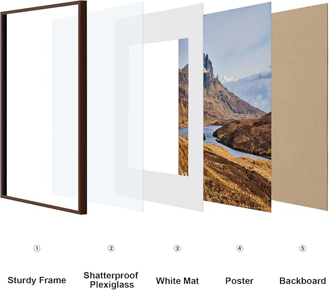 Vittanly 11x17 Picture Frame for Wall, Plexiglass, Displays Poster 8x12 with Mat or 11x17 without Mat, PVC Frame Material, Horizontal or Vertical Hanging, 1 Pack, Brown
