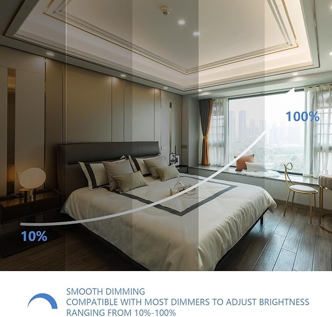 Jolux 5/6 Inch Adjustable Height LED Can Lights Retrofit Recessed Lighting 6 Pack,800 lumens 5000K Daylight,Dimmable, 12W=60W,ETL Damp Rated,Easy Retrofit Downlight Install,E26 Base,Flat Trim.