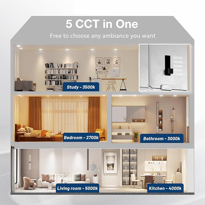 Amico 24 Pack 6 Inch 5CCT Ultra-Thin LED Recessed Ceiling Light with Junction Box, 1050LM Brightness, Dimmable Canless Wafer Downlight, 12W, ETL&FCC