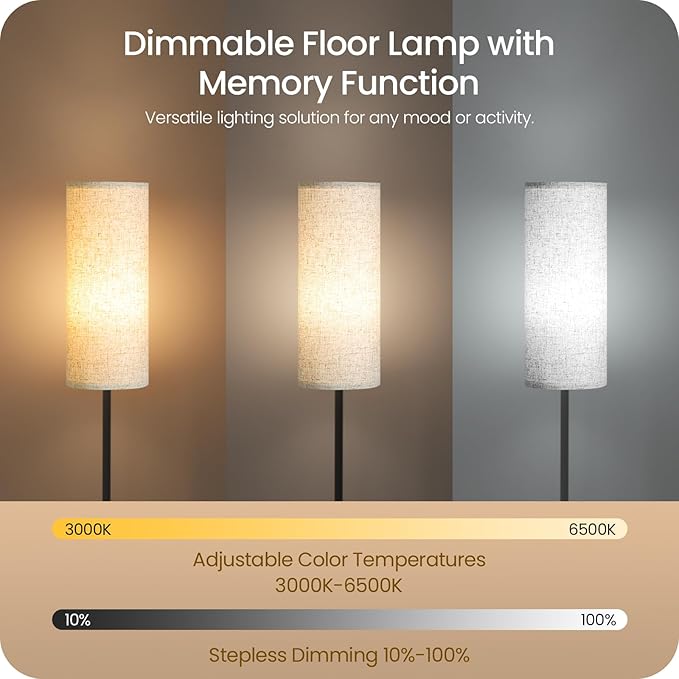 2 Pack Dimmable Floor Lamps for Living Room with 2 Remotes and Foot Switch, Corner Floor Lamp, Standing Tall Lamp, 10W 900LM LED Bulb Included, 3000K-6500K, Linen Shade, FCC Listed E06LDP205W1