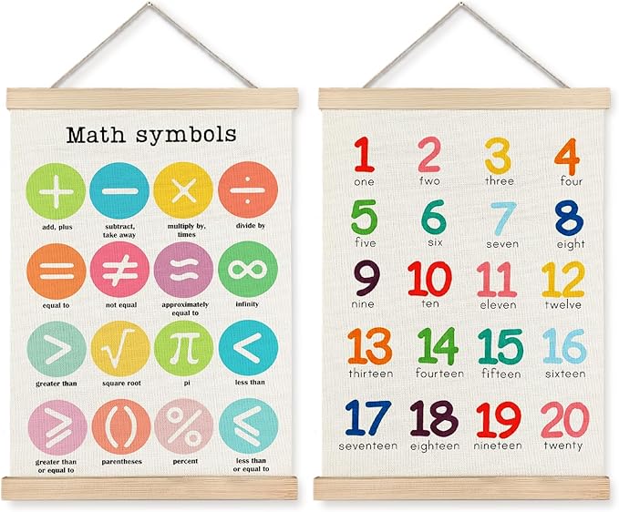 Supwhd Classroom Wall Decor, Numbers and Math Symbols Wall Art Poster, Playroom Wall Decor, Educational Posters for Nursery Kids Room Playroom Classroom Preschool Decor, 12x16 Set of 2