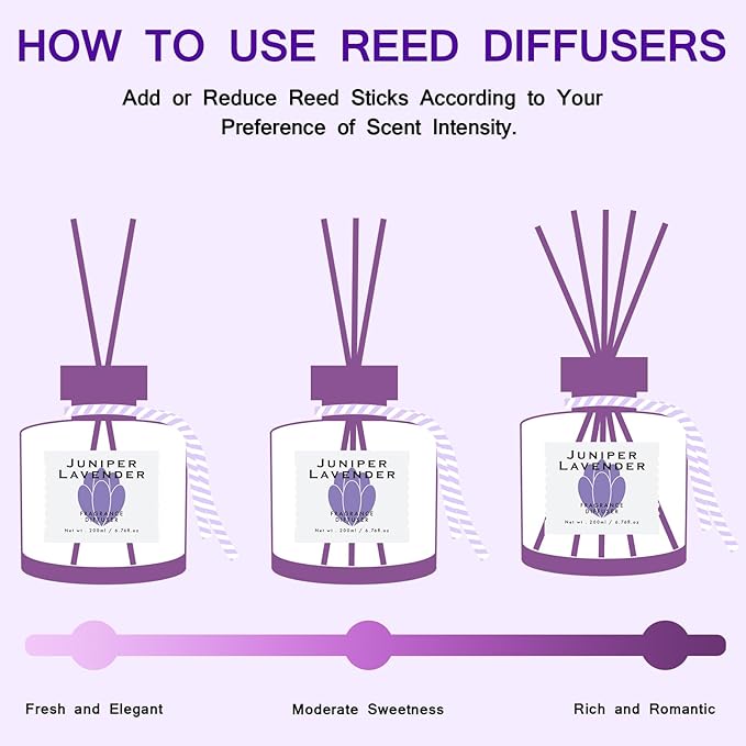 Juniper Lavender Reed Diffuser, 6.77OZ/200ML Large Capacity Natural Non-Toxic Oil, Long-Lasting Fragrance Reed Diffusers Set for Home and Bathroom, Aroma with 5 Reed Diffuser Sticks Gifts
