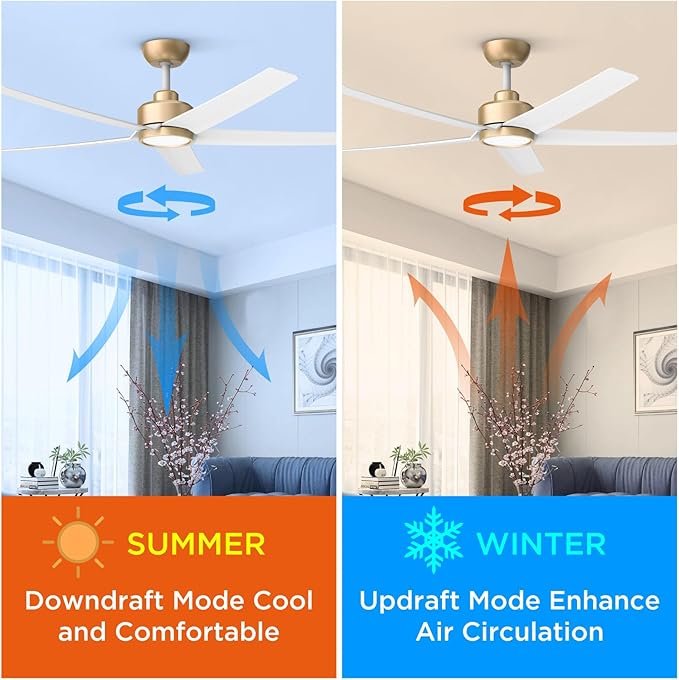 ocioc 2-Pack 52 inch Ceiling Fans with Liights Ultra Quiet DC Motor 3 Color Temperatures Modern Ceiling Fan for Bedroom Kitchen Indoor Covered Outdoor Gold