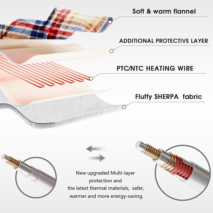 Heated Blanket Electric, Twin Size 62X84, Heating Blanket with 10 Heating Levels & 8 Hours Auto Off, Checkered Plaid Sherpa Blankets Warmer for Adults, Fast Heating and Washable, ETL & FCC, in Brown