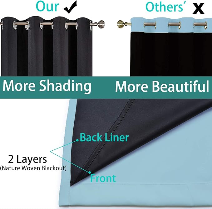 Yakamok 100% Blackout Curtains Energy Saving Thermal Insulated 2 Thick Layers Completely Blackout Drapes with Black Liner for Bedroom (52Wx96L,Sky Blue, Set of 2)
