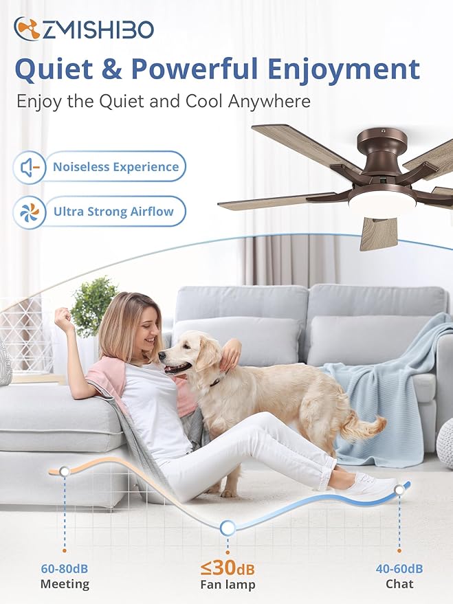 ZMISHIBO 42 Inch Ceiling Fan with Light, App&Remote Control, Flush Mount Low Profile, Dimmable 20W LED Light, Quiet Reversible Motor for Bedroom, Living Room, Apartment, Brown