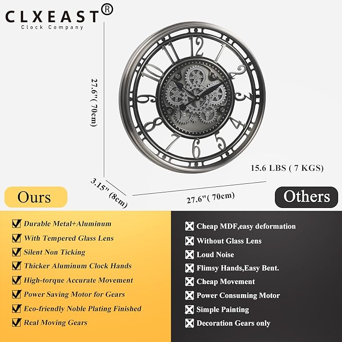 CLXEAST 28 Inch Large Industrial Moving Gear Wall Clock for Living Room Decor, Modern Farmhouse Decorative Clock for Dinning Room,Gunmetal Silver,House Warming Gifts New Home