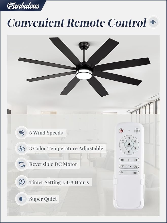 65 Inch Ceiling Fans with Lights and Remote, Farmhouse Large Ceiling Fans, Black&Brown Modern Ceiling Fan with LED Light, Quiet DC Motor for Living Room, Bedroom, Kitchen, Indoor