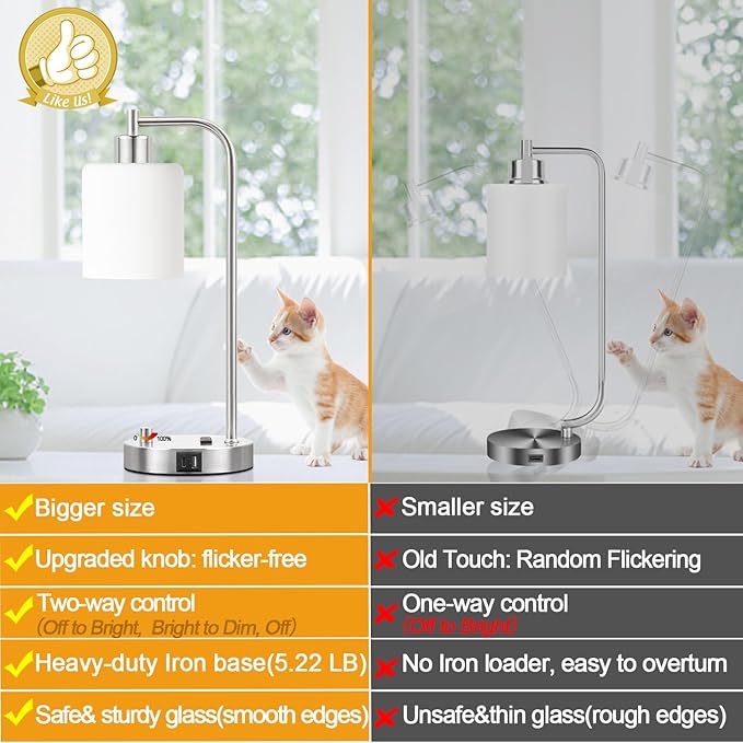 Lynnoland Set of 2 Industrial Table Lamps with USB C+A Ports and Outlet, Brushed Nickle Fully Stepless Dimmable Bedside Lamps, Nightstand Lamp with Opal Glass Shade for Reading Office (2 LED Bulb)