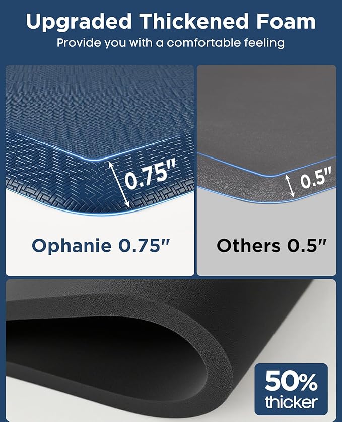 Ophanie Kitchen Mats for Floor, 3/4 Inch Thick Kitchen Rugs, 24x70 Anti Fatigue Standing Cushioned Mat, Waterproof,Comfort Ergonomic Mat for Office, Home, Sink, Blue Non-Slip Bottom