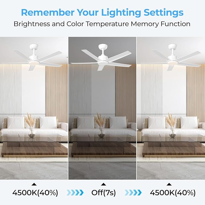 ocioc 44 Inch Ceiling Fans with Lights and Remote, White Ceiling Fan with Backlight, Reversible Airflow, Quiet DC Motor, 3000-6500K Dimmable LED, 6 Speeds Modern Ceiling Fan for Bedroom,Living Room