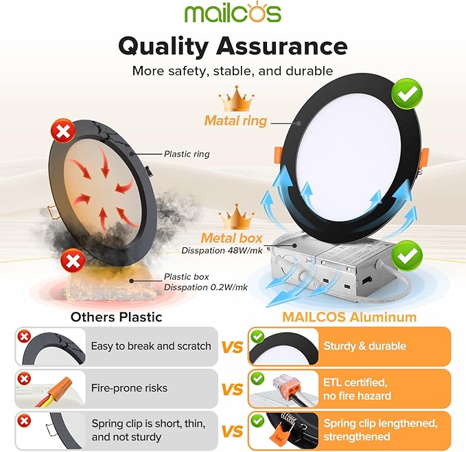 MAILCOS 12 Pack 6 Inch 5CCT Black Ultra-Thin LED Recessed Lighting with Junction Box, 2700K-5000K Selectable, 1050LM High Brightness, Dimmable Canless Wafer Downlight, 12W 120V, ETL