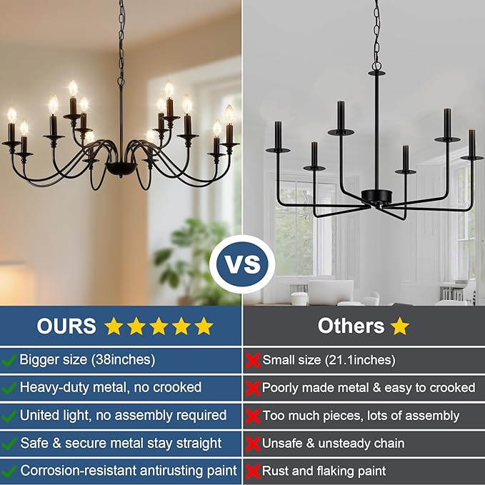 Depuley Farmhouse Chandelier Light Fixture: 12-Light Black Modern Chandelier for Dining Room Lighting - Industrial Hanging Pendant Lights Kitchen Island - Vintage Candle Chandeliers for Foyer