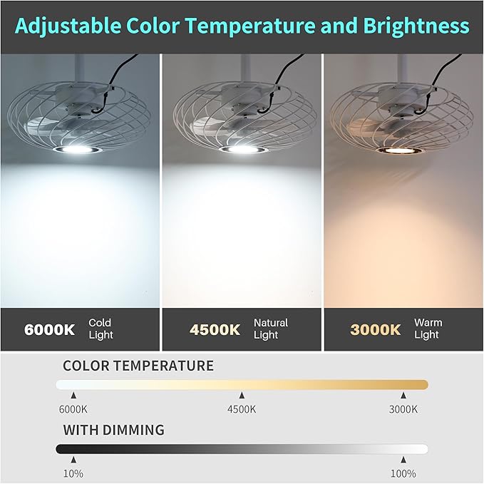 15" Outdoor Ceiling Fan with Light, Waterproof Gazebo Fan Remote Control, Dimmable LED Light, Hanging White Caged Ceiling Fixtures with Plug in Cord for Pergola