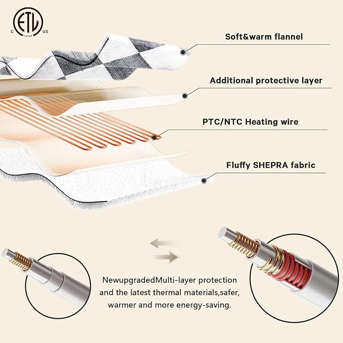 Heated Electric Blanket Twin Size, 62X84 Heating Blanket with 10 Heat Level & 8 Hours Auto Off, Light Gray Checkered Plaid Soft Fleece Sherpa Blankets Warmer Gifts for Couch Grandma Women Adults, ETL