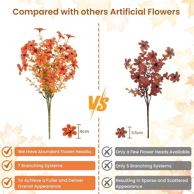 SHareconn 20 Bundles Artificial Fall Mums Flowers for Outdoors Decoration, Fake Silk Daisy Realistic Faux Plants UV Resistant for Planter Home Porch Patio Autumn Indoor Outside Decor,Autumn Orange