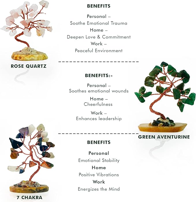 Crystal Tree for Positive Energy, 7 Chakra Stones and Healing Crystals Tree of Life, Money Bonsai Trees, Feng Shui Décor for Home and Office Desk Decoration, Spiritual & Good Luck Gifts Set of 6 Trees
