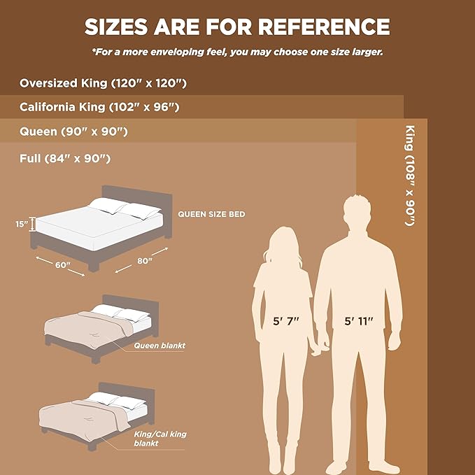 Bedsure GentleSoft Brown Fleece Blankets King Size - Bed Blanket Soft Lightweight Plush Cozy Fuzzy Luxury Microfiber, 108x90 inches