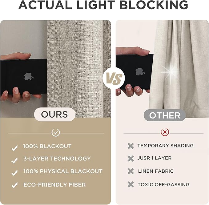 Joydeco Blackout Curtains for Bedroom - 100% Light Blocking 2 Panels Light Beige Drapes 66"W x 96"L, Thermal Insulated Room Darkening Curtains, Linen Textured for Living Room, Rod Pocket & Back Tabs