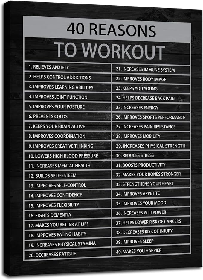Motivational Quotes Exercise Canvas Wall Art 40 Reasons to Workout Inspirational Fitness Picture Print Inspiring Poster Paint Frame Artwork for Office Home Gym Wall Decor[18" W x 24"H]