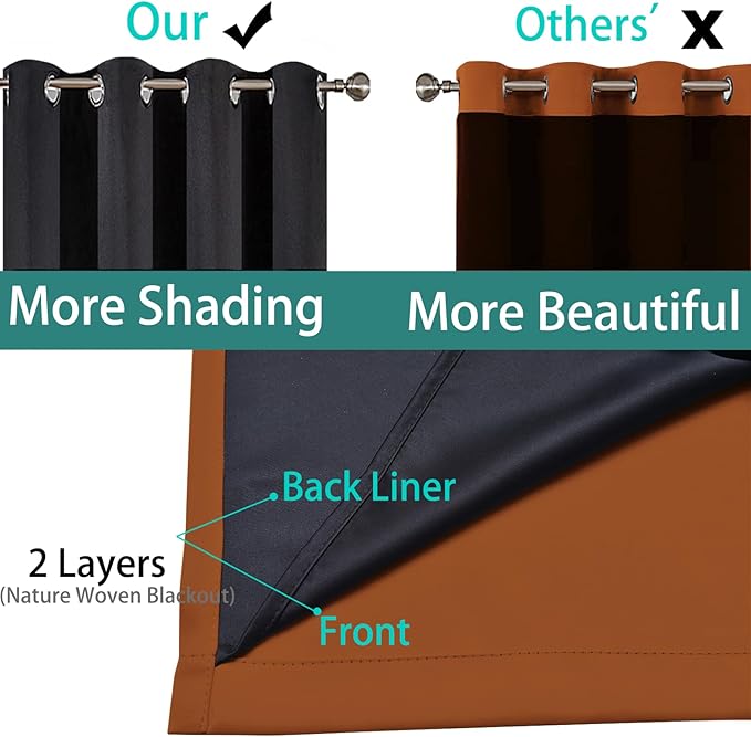 Yakamok Orange 100% Blackout Curtains, Total Blackout Lined Curtain Panels for Bedroom, 2 Thick Layers Grommet Top Thermal Insulated Blackout Drapes for Living Room(52Wx63L, Burnt Orange, 2 Panels)