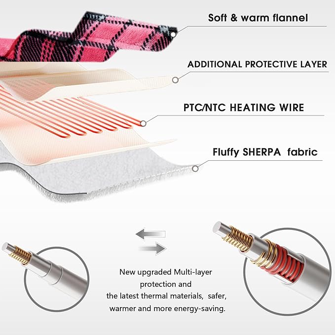 Pink Heated Blanket Electric, Queen Size 84X90, 10 Heat Levels/8 Hours Auto Off/Dual Control for Bed, Blue Plaid Checkered Sherpa Blanket Warmer for Adult, Washable Gift, ETL