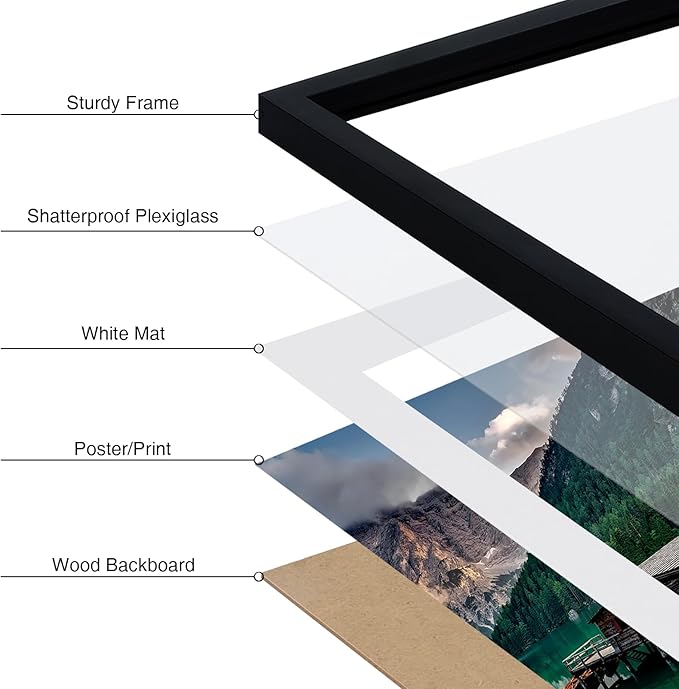 Vittanly 27x40 Picture Frame with Plexiglass - Large Black Poster Frame for Wall Display - Includes 24x36 Mat, Made of Durable PVC Design - 1 Pack