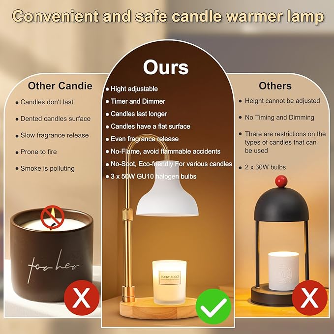 Candle Warmer Lamp with Timer & Dimmer, Adjustable Height Electric Candle Warmer with 3 Bulbs,Compatible with All Size Scented Candles, Wax Melt Warmer for Bedroom,Home Decor House Warming Gifts