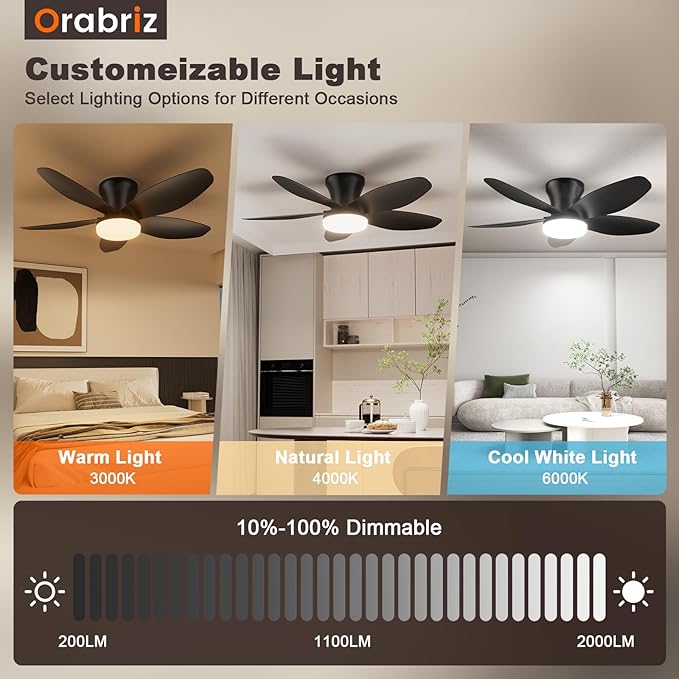 35 Inch Ceiling Fan with Lights and Remote Control, Quiet Modern Low Profile Fan Light with 6 Speeds, Dimmable LED, Reversible Blades for Bedroom Living Room Indoor/Outdoor, Black