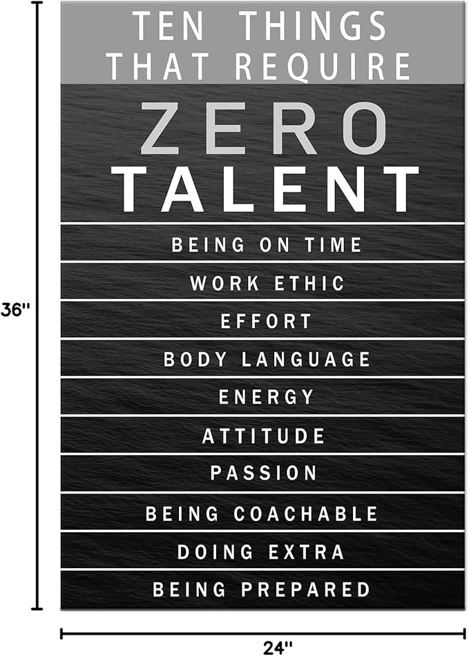 Motivational Office Wall Art Inspirational Canvas Painting Ten Things That Require Zero Talent Positive Quotes Picture Framed Posters Prints for Office Bedroom Living Room Wall Decor [24''W x 36''H]