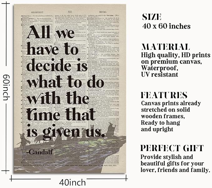 LOTR Poster, Gift for LOTR Decor, LOTR Gifts, All We Have to Decide is What to Do With The Time That is Given Us - Gandalf, Inspirational Wall Art, LOTR Canvas Prints Poster Wall Decor 24x16