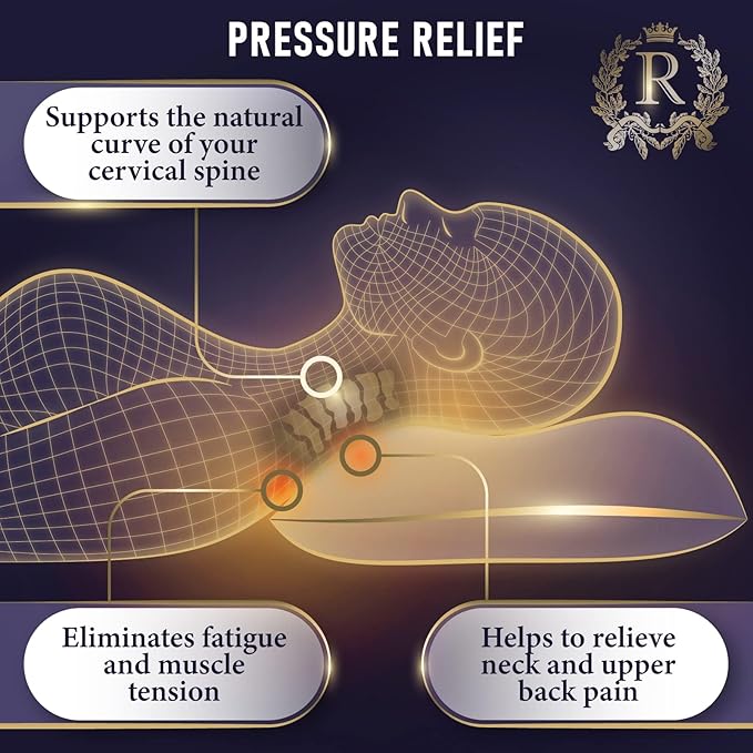 Royal Therapy 4-Pack Queen Memory Foam Pillow, Adjustable Shredded Pillow for Neck & Shoulder Pain Relief, Support for Back, Stomach, Side Sleepers