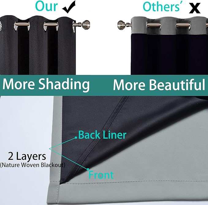 Yakamok 63 Inch Length 100% Blackout Curtains for Bedroom, 2 Thick Layers Thermal Insulated Grommet Total Blackout Drapes with Black Liner for Living Room (42Wx63L,Grey, 2 Panels)