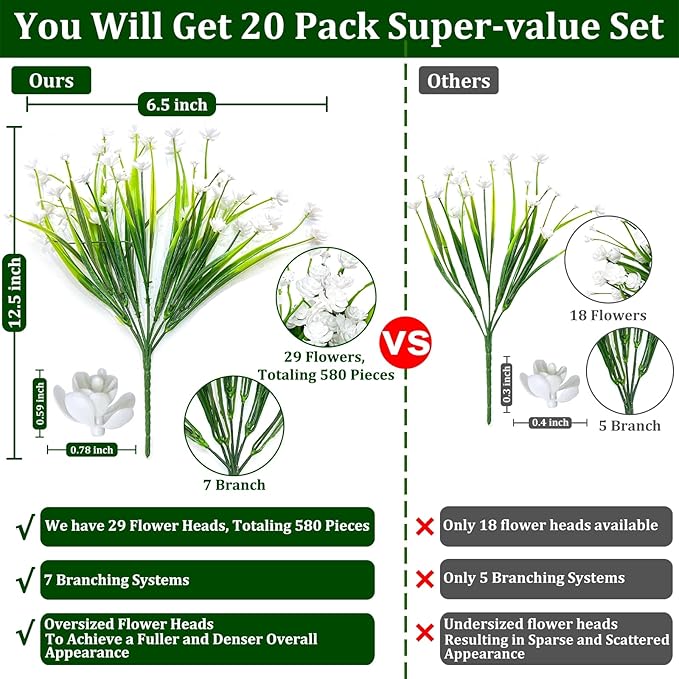 TURNMEON 20 Bundles Artificial Flowers for Outdoors Fake Plants Summer Decor, UV Resistant Artificial Plants Cemetery Fake Flowers Faux Plastic Greenery Shrub for Home Porch Decor 580 Heads(White)