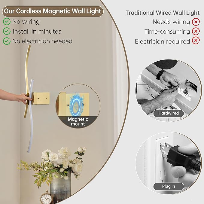Battery Operated Wall Sconce Set of 2, Dimmable Modern LED Rechargeable Wall Light with Remote Control, Wall Decor for Living Room, Hallway, Quick Install, No Electrician Required