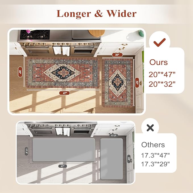 KIMODE Anti Fatigue Kitchen Mats, Boho Distressed Kitchen Rugs 20"x47"+20"x32", Non-Slip Waterproof Kitchen Floor Mats, Comfort Mats for Kitchen Floor, Sink, Laundry, Office, Desk Red