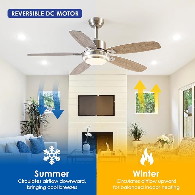 Ceiling Fans with Lights Remote/APP Control, 50" RGB Low Profile Ceiling Fan with Dimmable LED Colorful Light,Flush Mount,6 Speeds 5 Reversible Blades for Bedroom,Living Room, Nickel