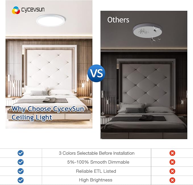 15.8 Inch Dimmable LED Ceiling Light Flush Mount, 3000K-4000K-5000K Selectable - 24W Super Bright 2400LM - Slim Large Round White Trim, 2 Pack