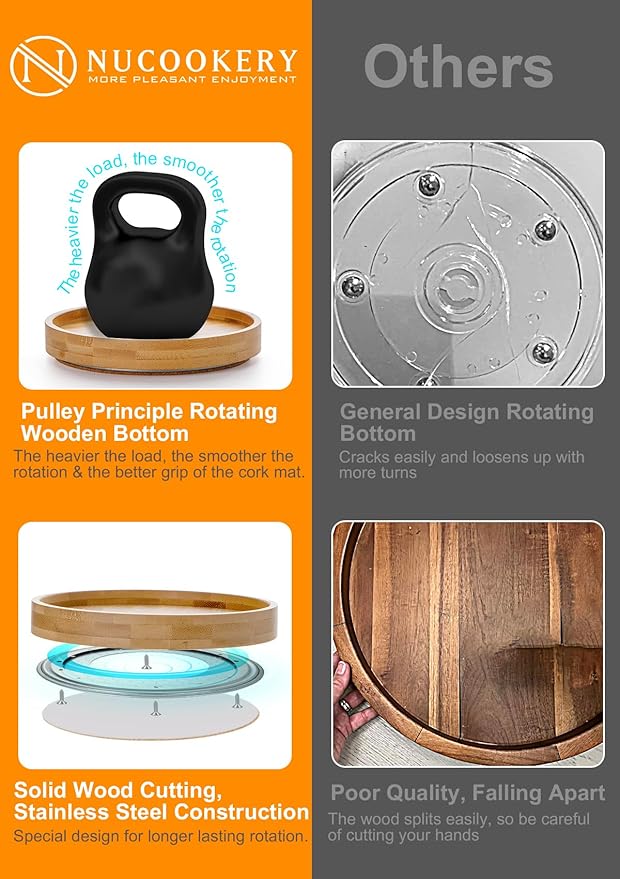 Nucookery 360° Rotating Utensils Holder, 8.2" Extra High Large Ceramic Kitchen Utensil Holder with Countertop-Protection Cork Bottom, Farmhouse Kitchen Decor for Counter (Sand)